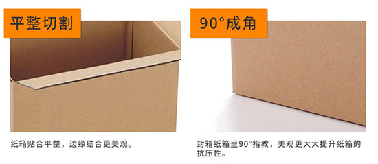 瓦楞紙箱平整切割,90度成角 瓦楞紙箱平整切割,90度成角